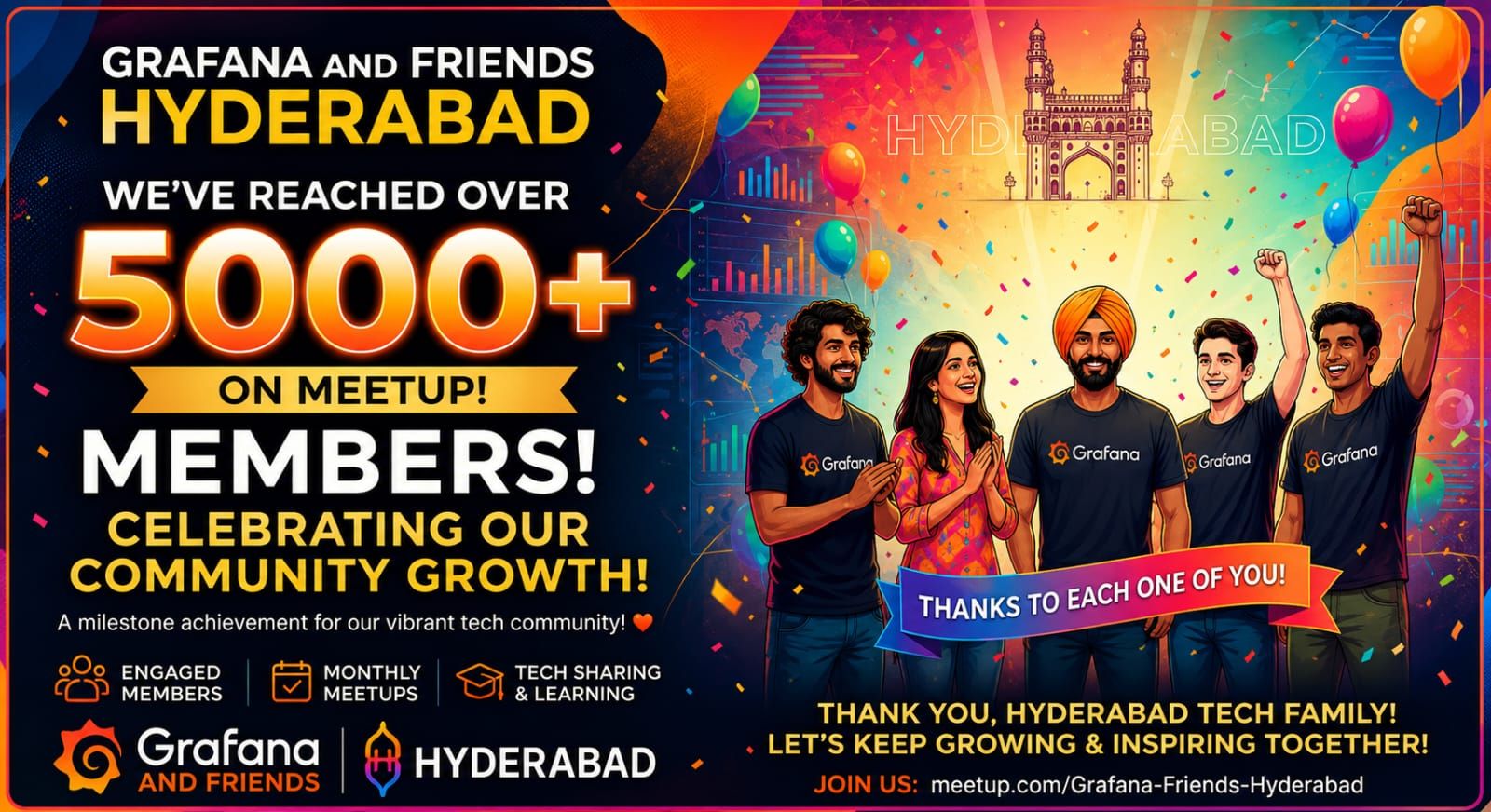 Grafana & Friends Hyderabad: we've reached over 5,000+ members on Meetup. Celebrating our community growth!